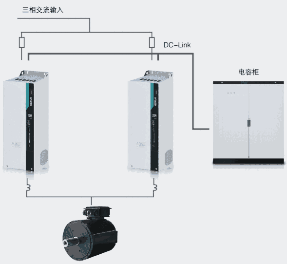 吳江廠家直銷埃斯頓低俗大扭矩交流伺服HRP-TS24-A06-15編碼器電纜